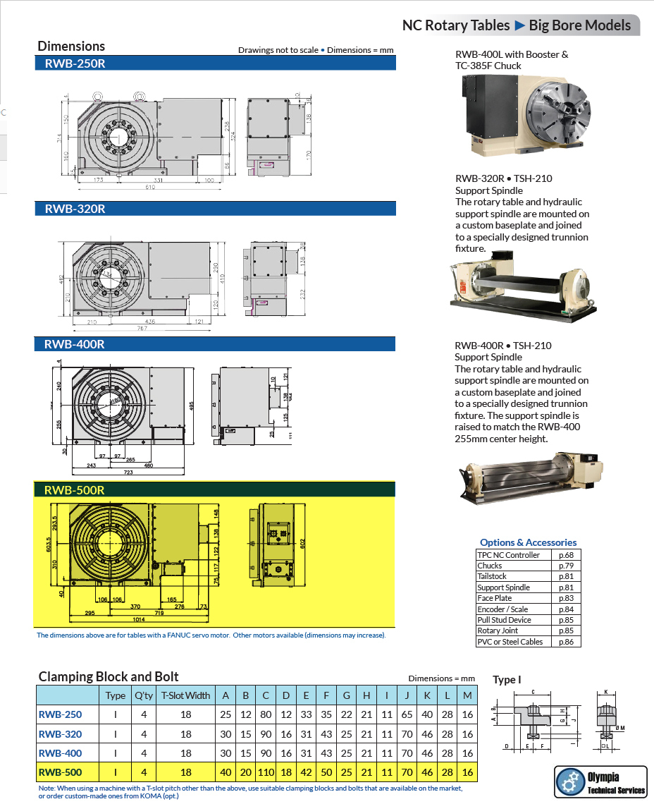 2014 TSUDAKOMA RBA-500R Rotary Tables | Olympia Technical Services